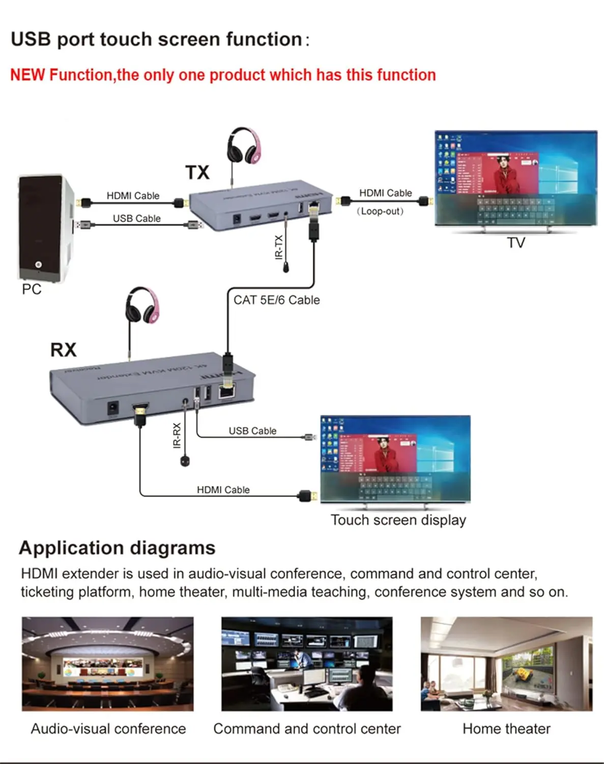 FastUp Hdmi 120M KVM Extender  thumbnail 3